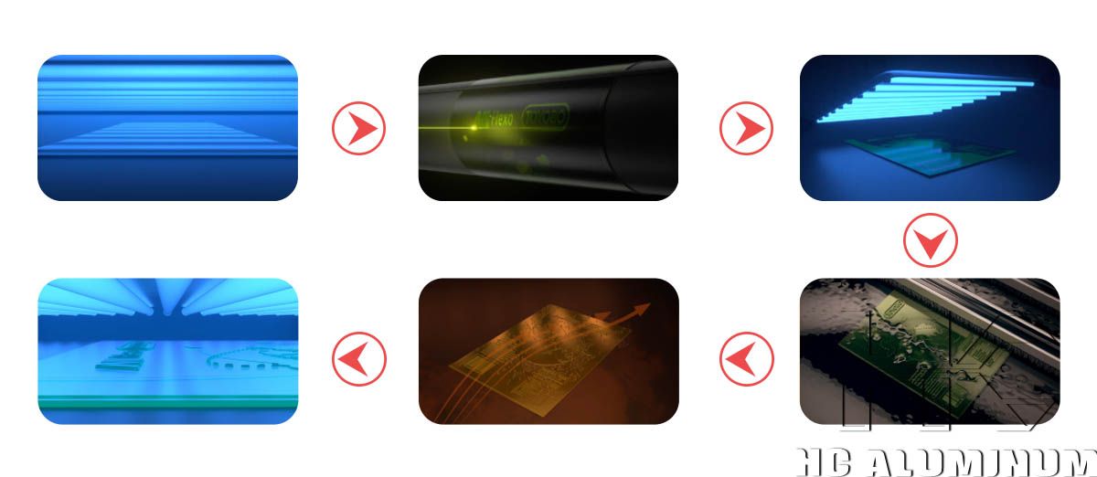 1763545665269310.jpg Production-process.jpg